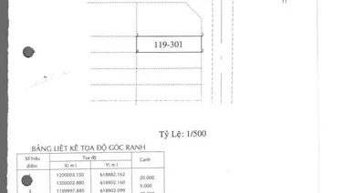 Bán mặt tiền ngay gần đường 9A Phước Thiện Kinh doanh thoải mái. LH 0912 712 ***