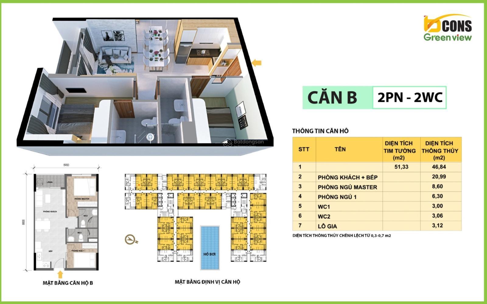 Bán căn 2 phòng ngủ 2WC 51m2 1tỷ850 chung cư Bcons Green View ở liền kề làng đại học Thủ Đức