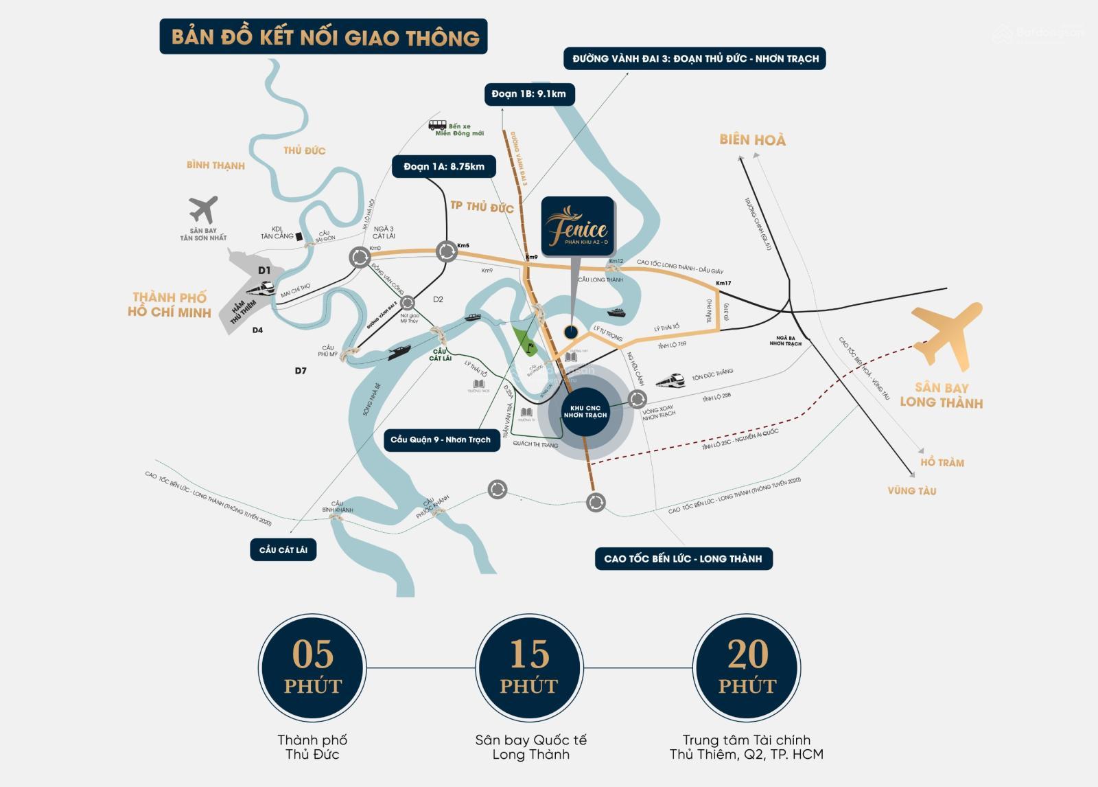 Chính chủ cần bán nhanh cặp shophouse mặt tiền đường 26.5 m - trục chính dự án
