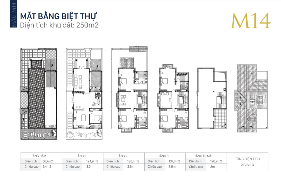 Mời khách mua xem nhà: Căn L01 - 22 biệt thự An Khang căn góc Đông Nam, 237.5m2, sát công viên