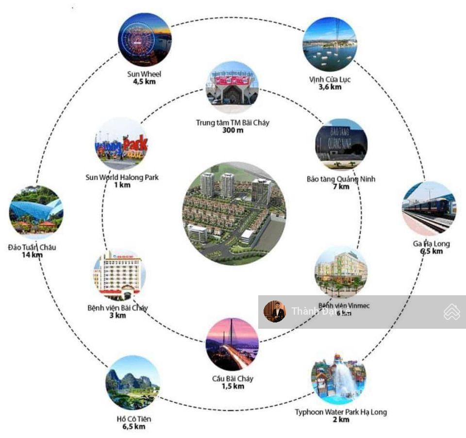 Chính chủ ở bên Đức, cần bán căn Chung cư cao cấp Beverly Hills đồi Đức Dương, Bãi Cháy, Hạ Long