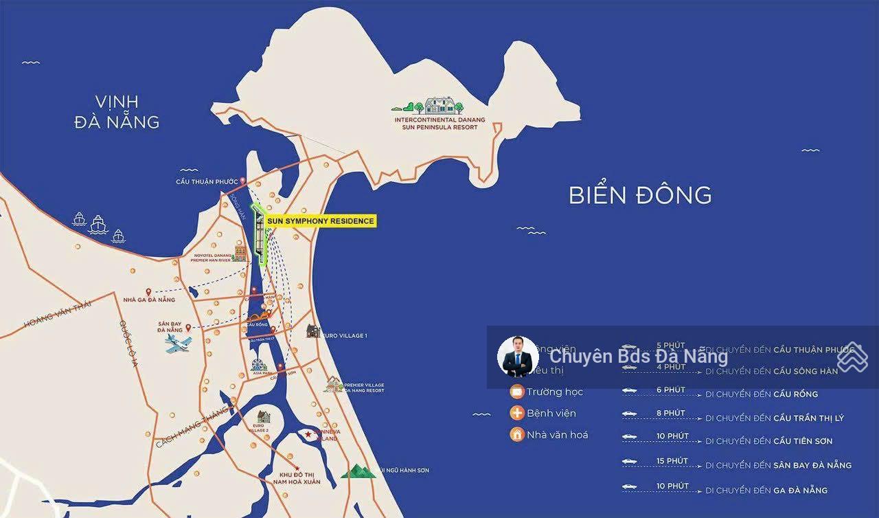 Bán lỗ nặng biệt thự khu Euro Villa 1 ngay dự án Sun Ponte
