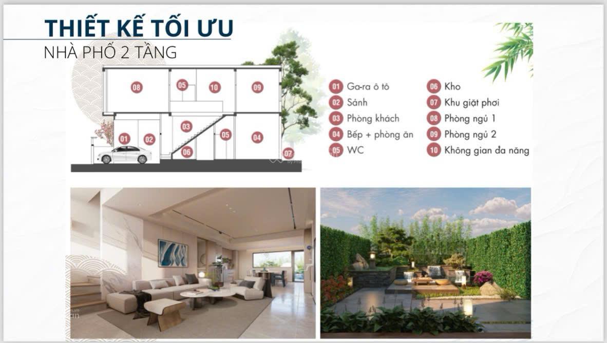 Cát Tường J - Home nhà phố bàn giao full nội thất, tt 990tr tương ứng 30% nhận nhà kinh doanh ngay