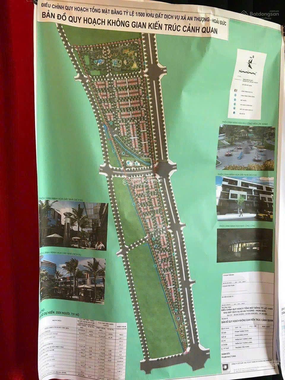 Bán lô đất dịch vụ khu 12,5ha thuộc xã An Thượng. Nhìn đối diện khu đô thị Nam An Khánh