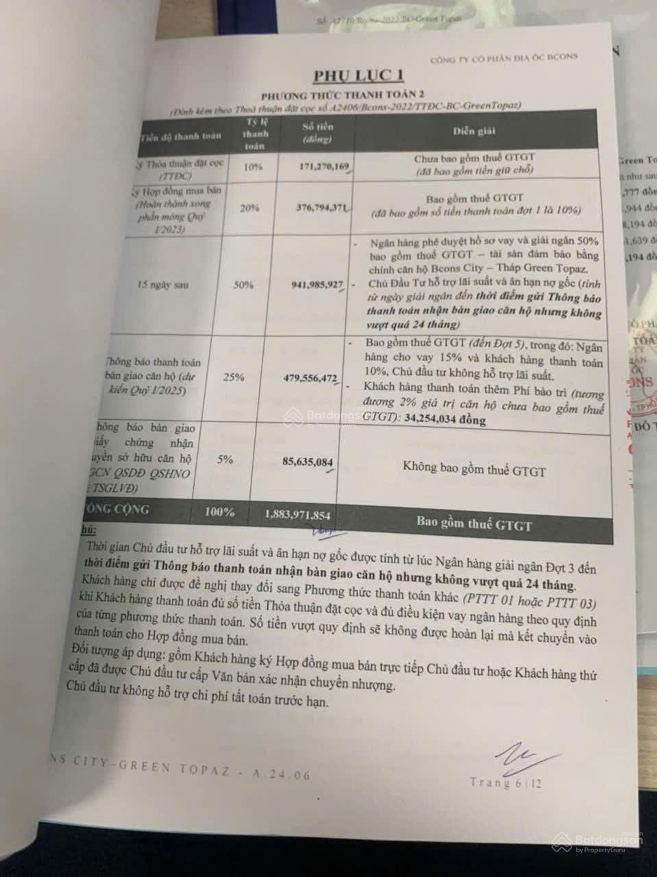 Bcons Green Topaz chính chủ bán gấp vốn 700 triệu vay 1.2 tỷ góp 12 triệu tháng, Hồ Đá, Thủ Đức