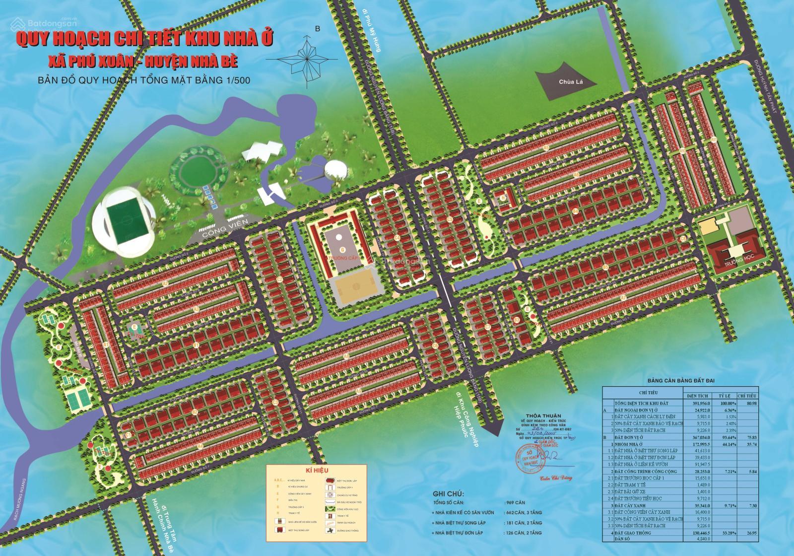 KDC Phú Xuân: 59 triệu/m2 - 144m2 - đường 20m