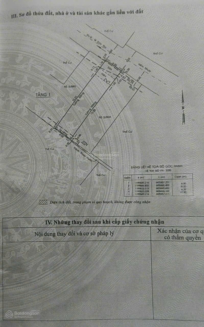 Bán đất vị trí cực đẹp Lê Đức Thọ, Gò Vấp. DT 4x18m hẻm 6m thông, 6tỷ4 thương lượng. LH 0902 958 *** Bán đất vị trí cực đẹp Lê Đức Thọ, Gò Vấp. DT 4x18m hẻm 6m thông, 6tỷ4 thương lượng. LH 0902 958 ***