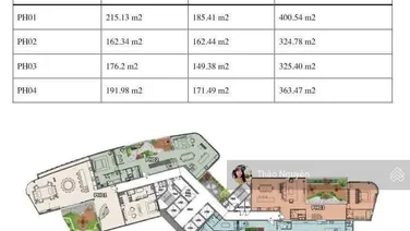 CĐT mở bán siêu phẩm Thảo Điền Green penthouse giá tầm 85tỷ 2 tầng 322m2 view sông 0979 940 ***