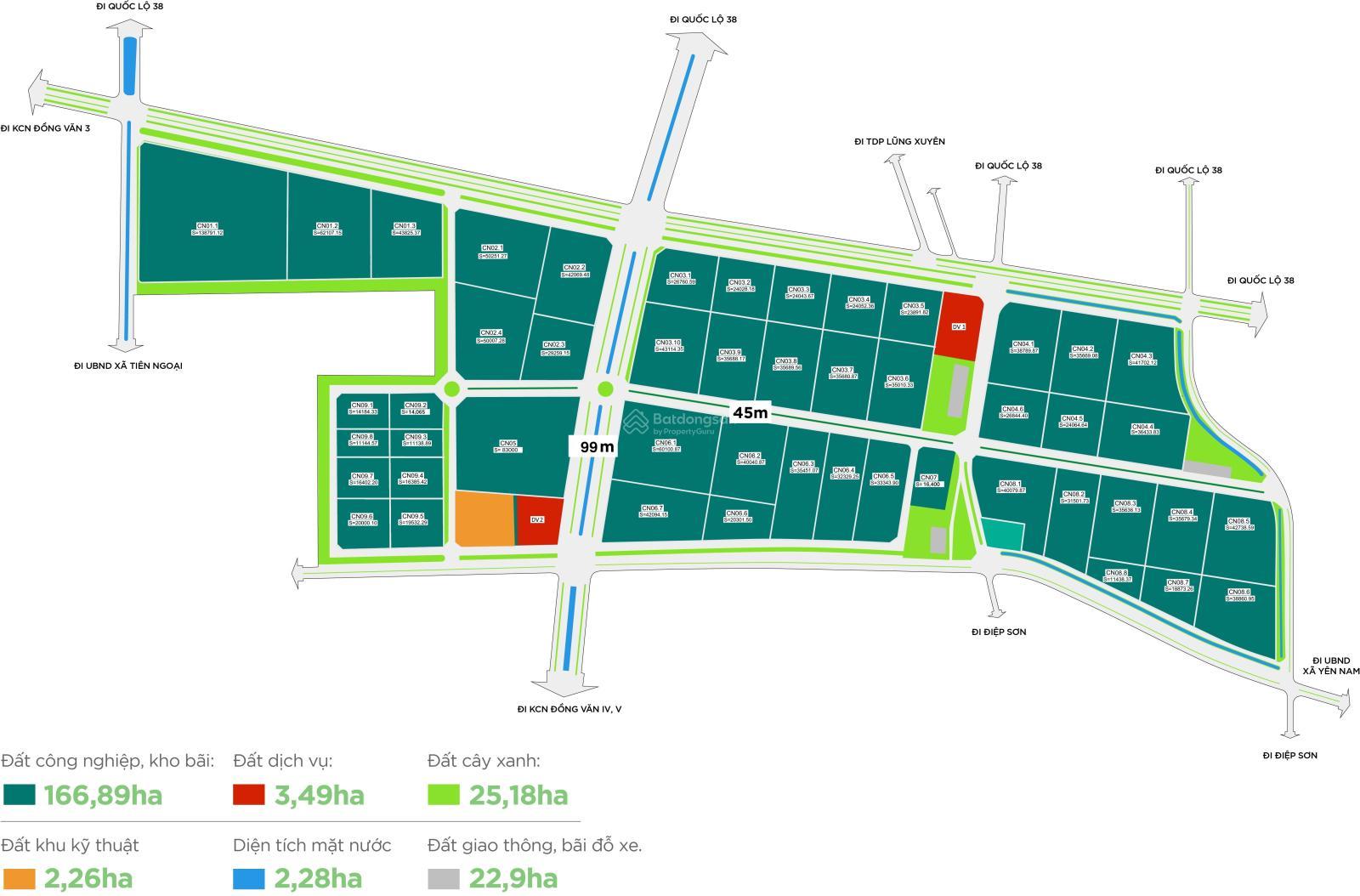 Chủ đầu tư bán đất công nghiệp từ 1ha tại KCN Đồng Văn 3 Hà Nam - Giá tốt nhất thị trường