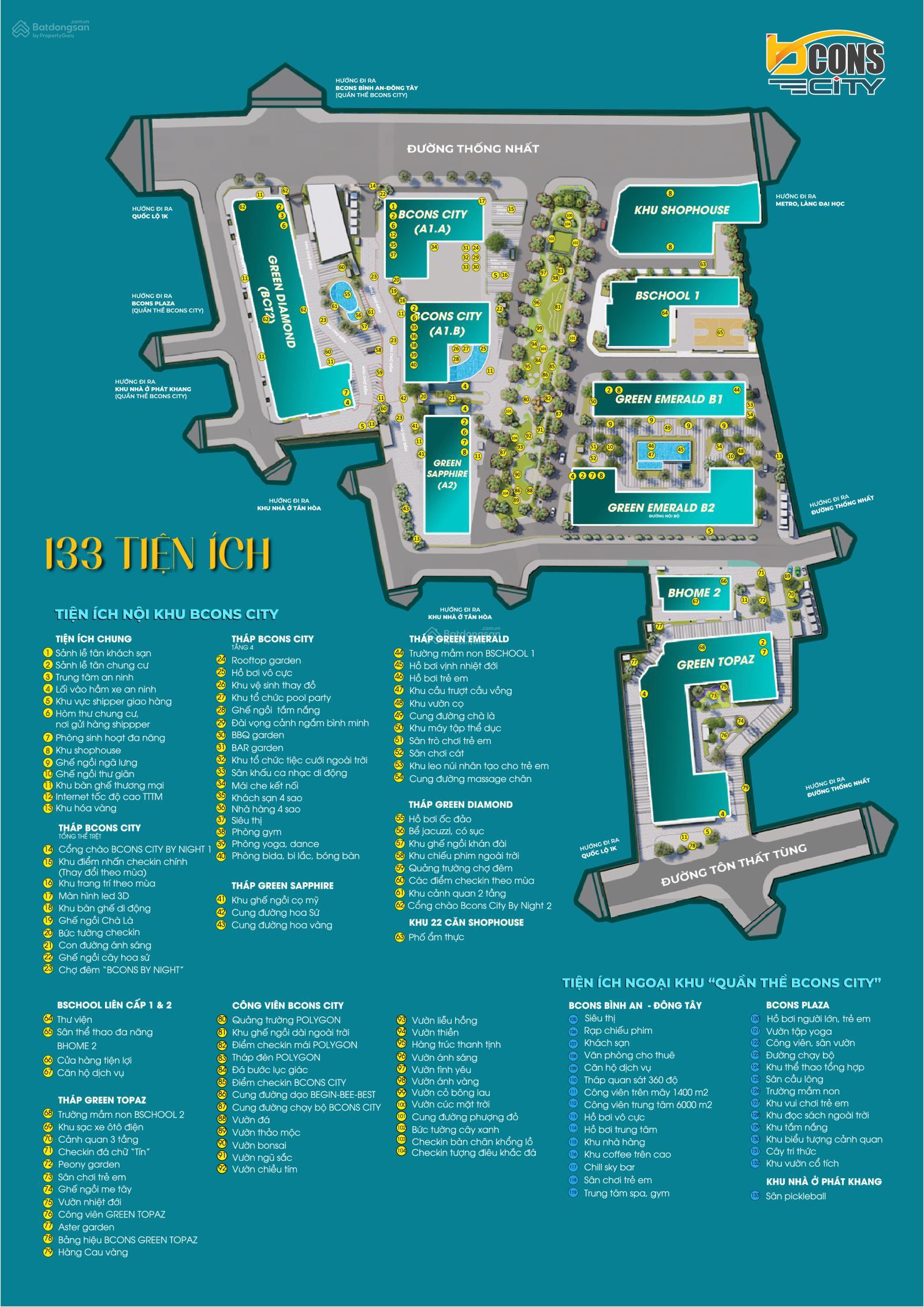 Bán căn hộ Bcons City - Green Shapphire, TT trước chỉ 320 triệu, cuối 2025 giao nhà