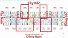 Hàng hiếm! Quỹ căn ngoại giao độc nhất tại dự án Viha Complex 107 Nguyễn Tuân giá rẻ. LH 0988 160 ***