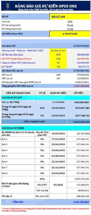Siêu phẩm 2 PN - 80m2 The Opus One, Vinhomes Grand Park, View ĐN, Tặng NT 280 tr, CK 10.5%, xe VF3