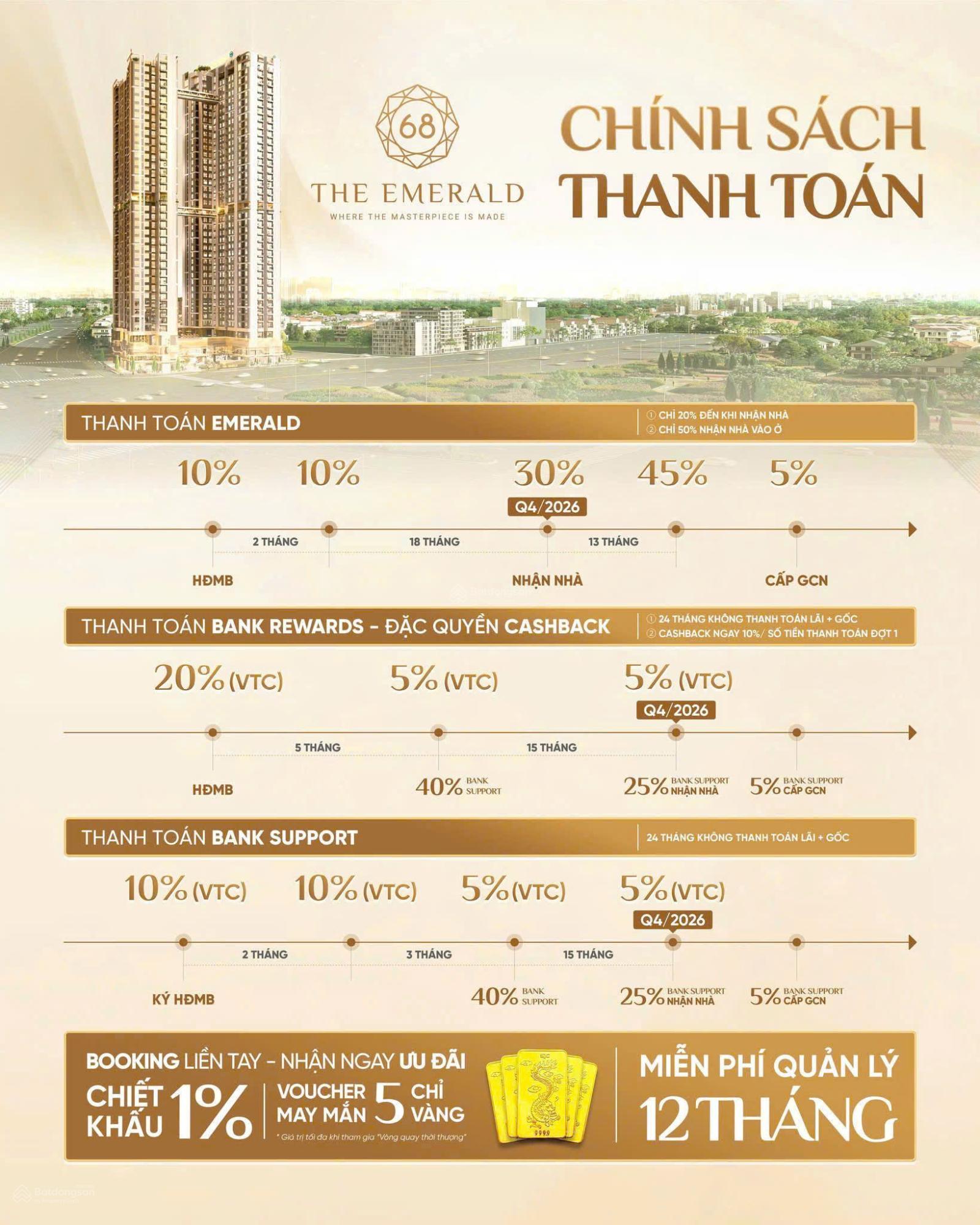 2PN/ EMERALD 68 VIEW landmark 81 . Thanh toán 20% 380tr tới khi nhận nhà, chiết khấu 10% 2PN/ EMERALD 68 VIEW landmark 81 . Thanh toán 20% 380tr tới khi nhận nhà, chiết khấu 10%