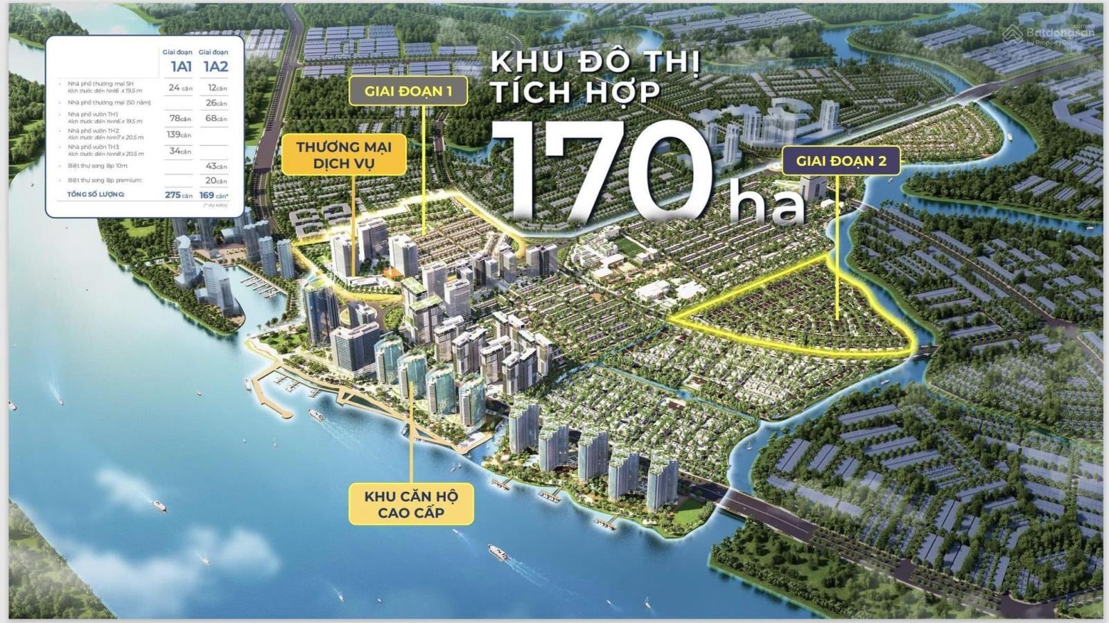 IZUMI CITY TINH HOA SỐNG MỚI - Nhà phố & Biệt thự đẳng cấp. Diện tích ngang 7m & 8m, dài 20.5m.