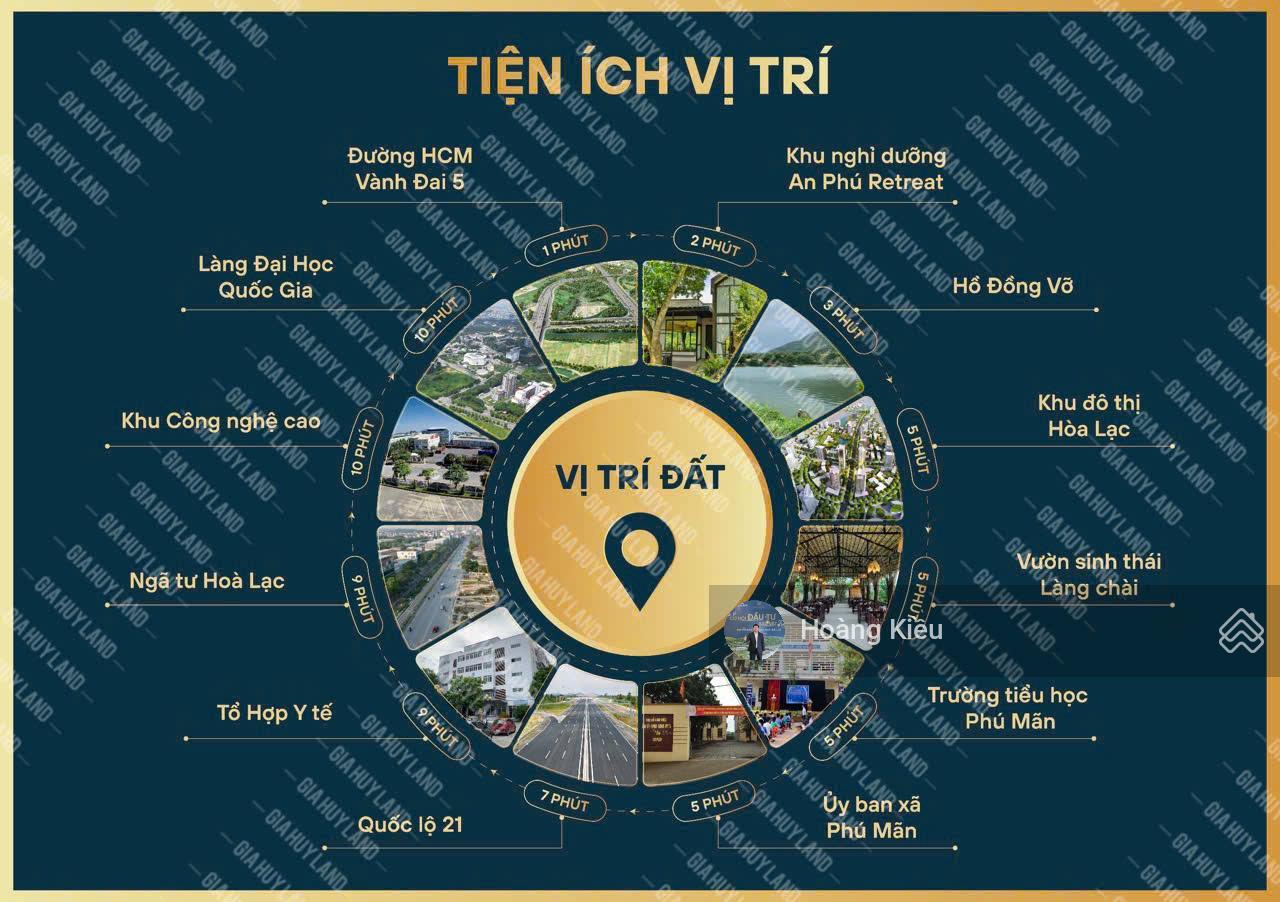 Chính chủ: Bán mảnh đất DT 222m2, MT gần 10m tại Hòa Thạch - Quốc Oai. Giá 17,5 tr/m2 Chính chủ: Bán mảnh đất DT 222m2, MT gần 10m tại Hòa Thạch - Quốc Oai. Giá 17,5 tr/m2