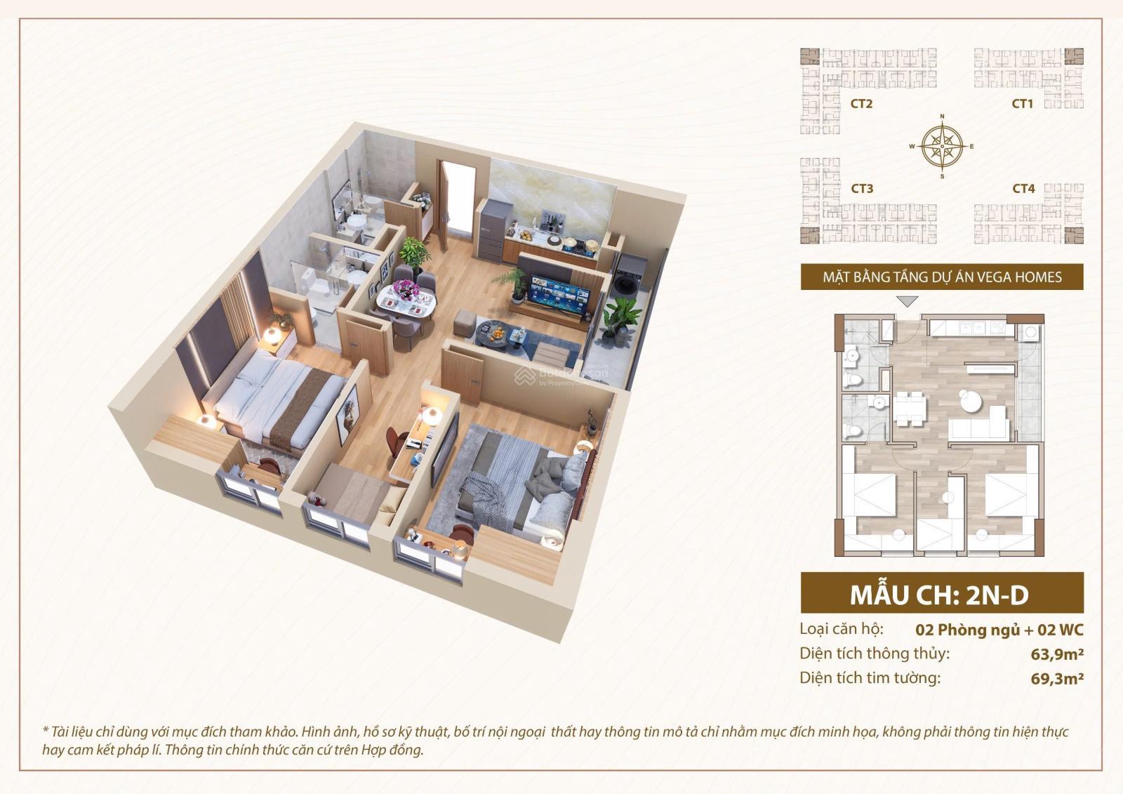 Bán chung cư Vegahomes vào tên hồ sơ trực tiếp giá gốc chủ đầu tư