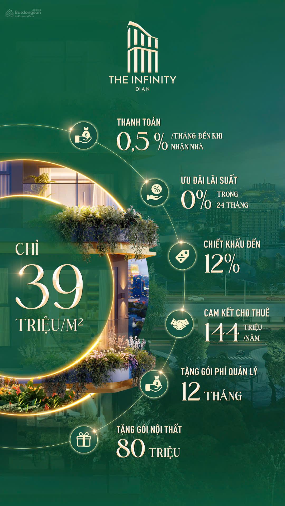 Mở bán đợt 1 The Infinity Dĩ An - 1PN 44m2 giá 1,7 tỷ. Liền kề Vincom, tiềm năng tăng giá cao