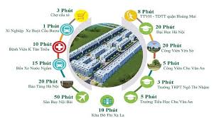 Bán liền kề Palmy Biztown mặt đường Phan Trọng Tuệ Thanh Trì. LH 0937 893 *** Bán liền kề Palmy Biztown mặt đường Phan Trọng Tuệ Thanh Trì. LH 0937 893 ***