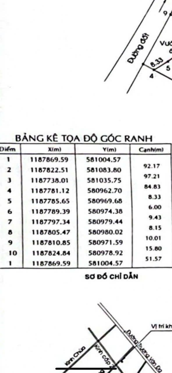 Bán rẻ quá 8616m2 có 17.5 tỷ gần Vành Đai 3