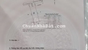 Đất thổ 85m2 hẻm đường Dương Đình Cúc, xã Tân Kiên, Bình Chánh