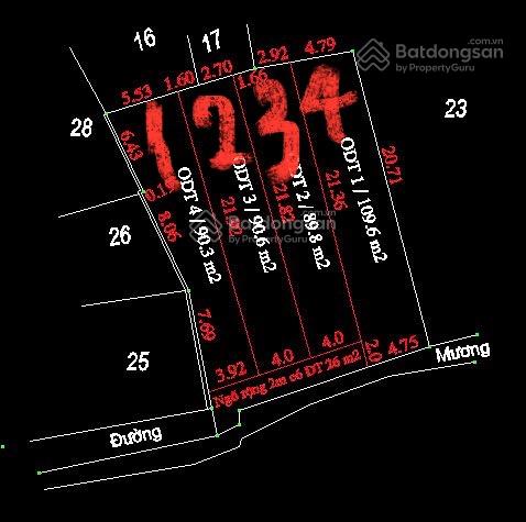 Bán gấp đất thổ cư phường Bần, trung tâm TX Mỹ Hào, Hưng Yên