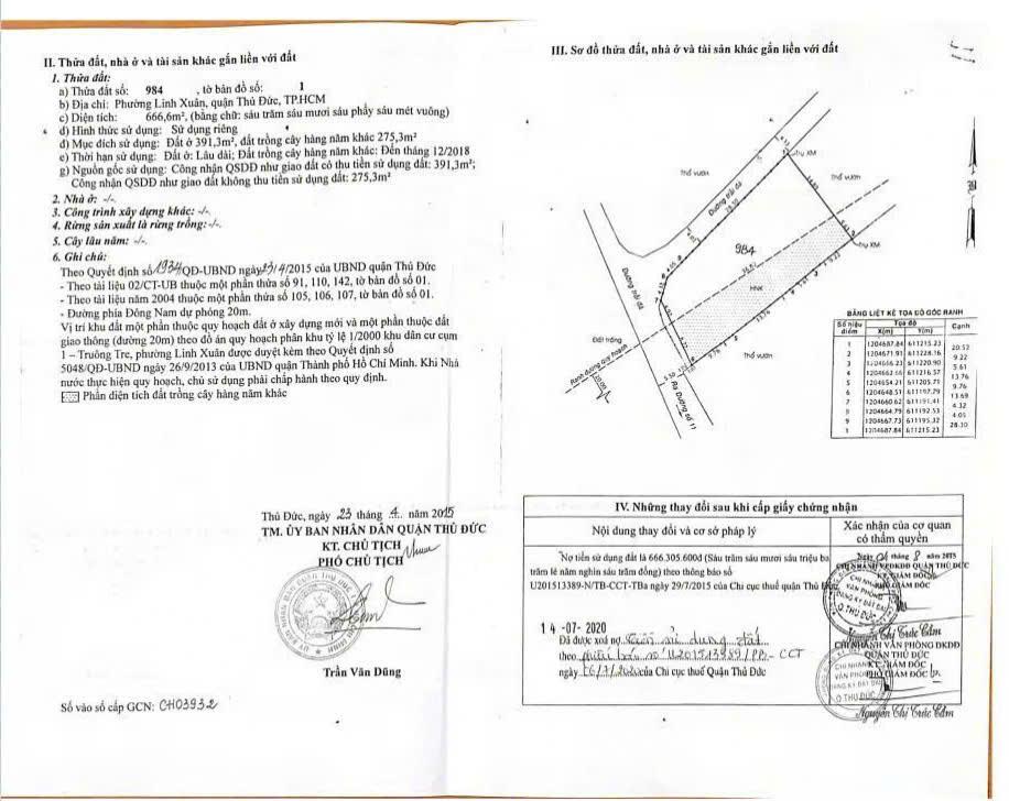 Bán 666,6m2 đất (20x37m) - gần Quốc Lộ 1K - Linh Xuân - đang cho thuê 25 triệu/tháng