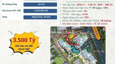 Mua căn hộ Vinhomes Grand Park không thể không xem qua tin này