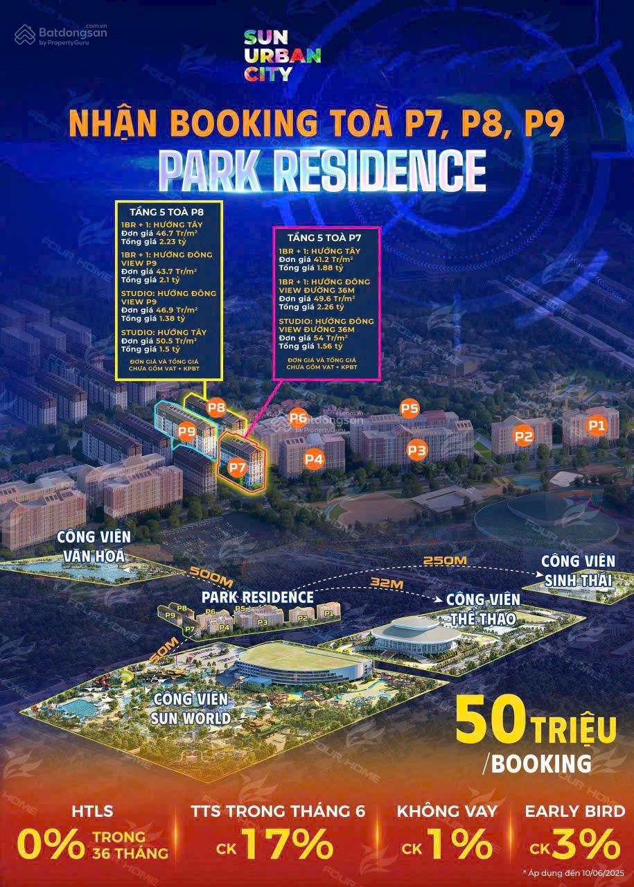 Bán căn hộ Studio, 1PN + tòa P6, P8, P9 cạnh 3 đại công viên lớn nhất Sun Urban City. TTS CK 24,5%