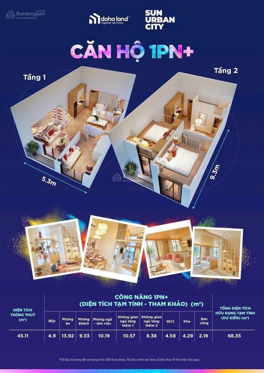 Bán Duplex 3PN giá chỉ 2 tỷ, view công viên Sun World. Sổ đỏ lâu dài, HTLS 30 tháng miễn lãi