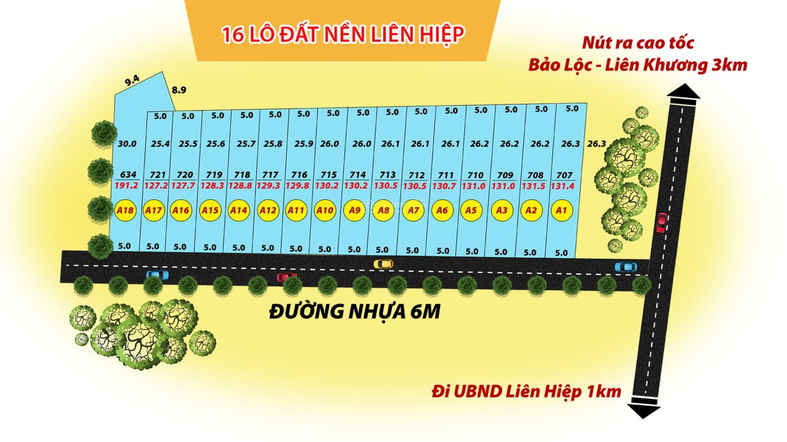 Mở bán các lô đất đẹp Liên Hiệp, Đức Trọng Mở bán các lô đất đẹp Liên Hiệp, Đức Trọng