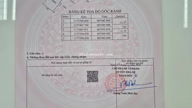 Bán đất full thổ cư ngang 7m KCN Hiệp Phước - Nguyễn Văn Tạo đi vào - không ảo giá chính chủ