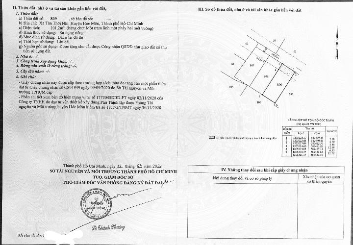Bán gấp lô đất ở Dương Công Khi, xã Tân Thới Nhì 101m2 giá 1 tỷ 550, sổ hồng riêng, xây tự do
