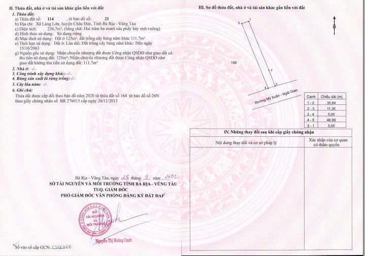 Xem là chốt nhà sẵn, đất sạch Châu Đức, Bà Rịa Vũng Tàu - Cho thuê sẵn 3 triệu/tháng LH 0907 685 ***
