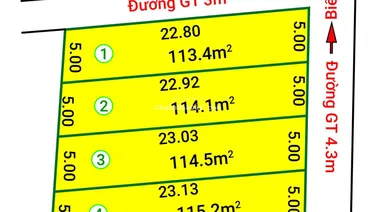 Block 4 lô F0 Full Thổ cư - Mũi Lay - Ngọn Hải Đăng Tỉnh Quảng Trị View Quá đẹp