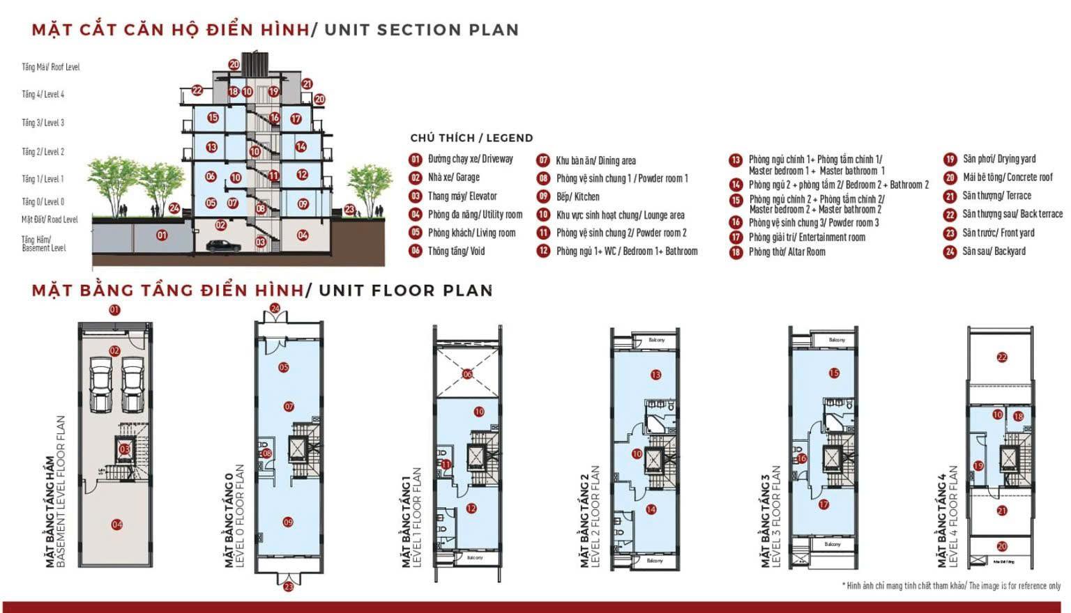 The Glen căn hộ thấp tầng - căn góc V1.X 3MT 6x19m - mua trực tiếp CĐT. Liên hệ 0966 758 ***