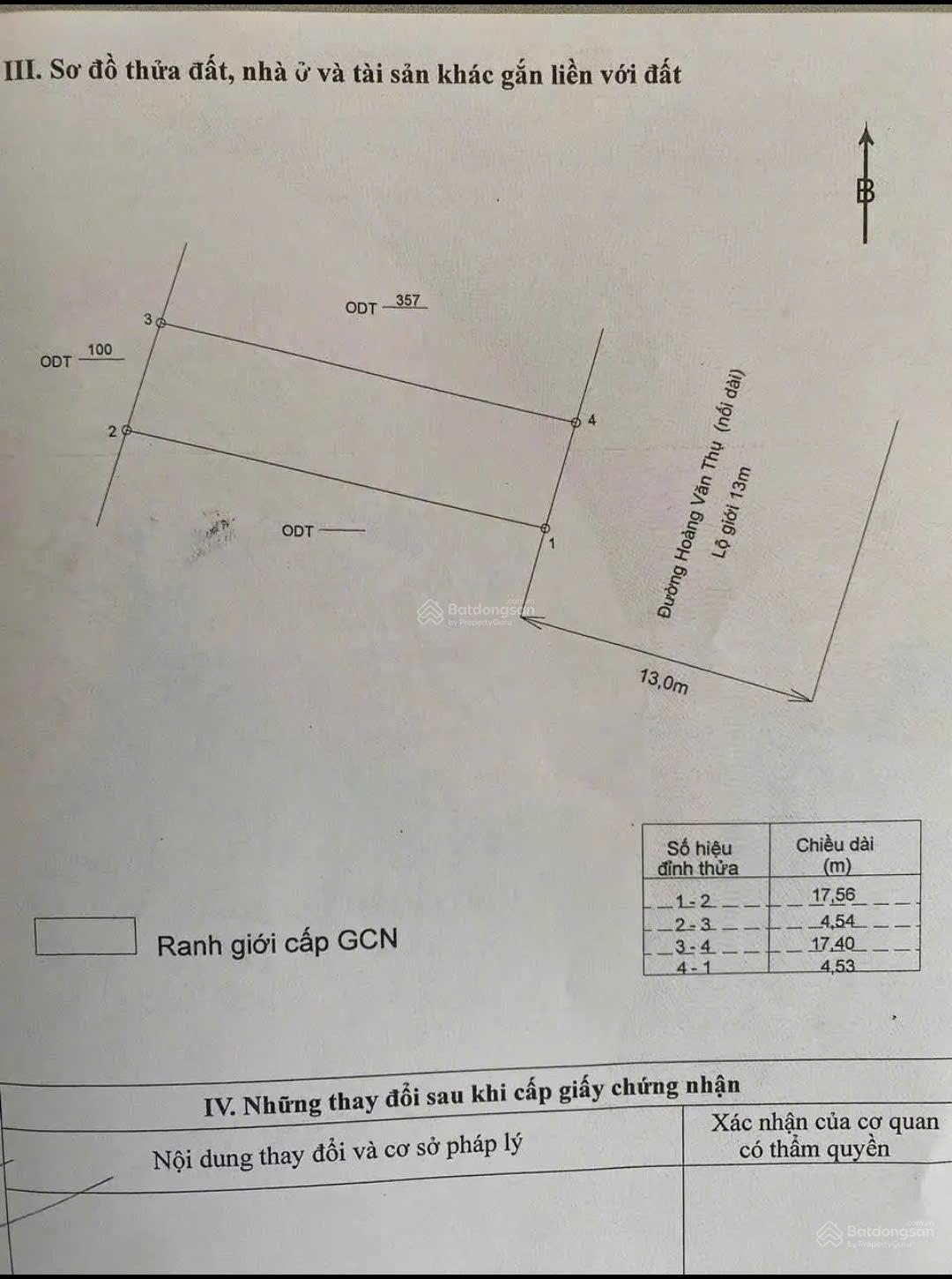 Bán vài lô đất mặt tiền Hoàng Văn Thụ, Quy Nhơn