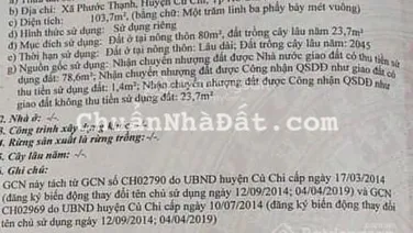Em bán đất thổ cư 103m2 ( có 80m2 thổ cư) ngang 5 dài 20. Gần Kênh Đông, Phước Thạnh, Củ Chi. 800tr