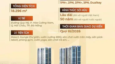 Sở hữu ngay căn hộ Masteri Rivera Đà Nẵng, view sông chiết khấu đến 18% từ Masterise Homes