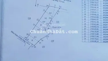 Bán lô đất mặt tiền đường Nguyễn Khuyến, P. Vĩnh Hải, TP. Nha Trang