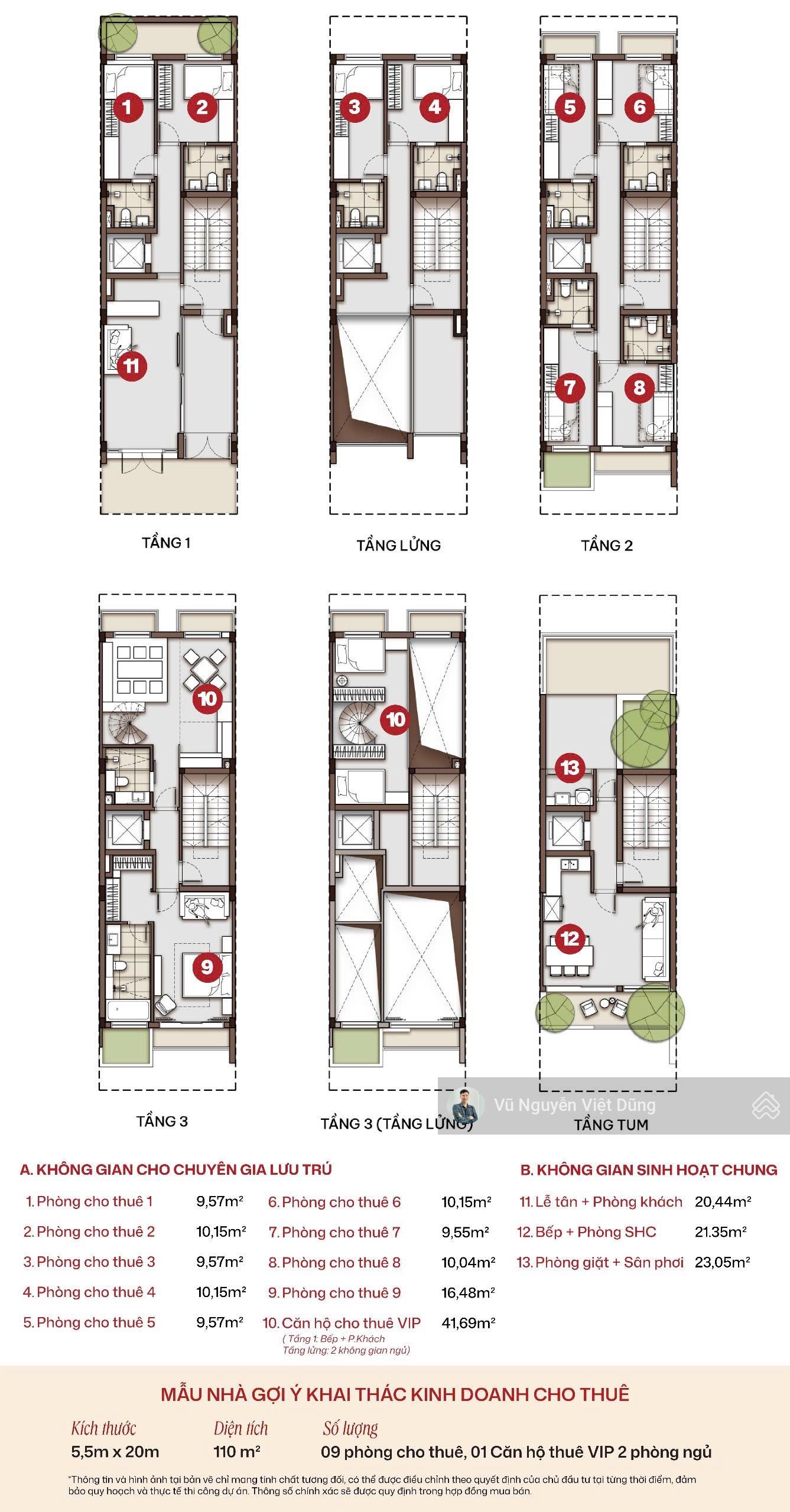 Chỉ 1,5 tỷ sở hữu ngay đất tặng nhà dự án Homie City với thiết kế 10 phòng cho thuê giá 30tr/ tháng Chỉ 1,5 tỷ sở hữu ngay đất tặng nhà dự án Homie City với thiết kế 10 phòng cho thuê giá 30tr/ tháng