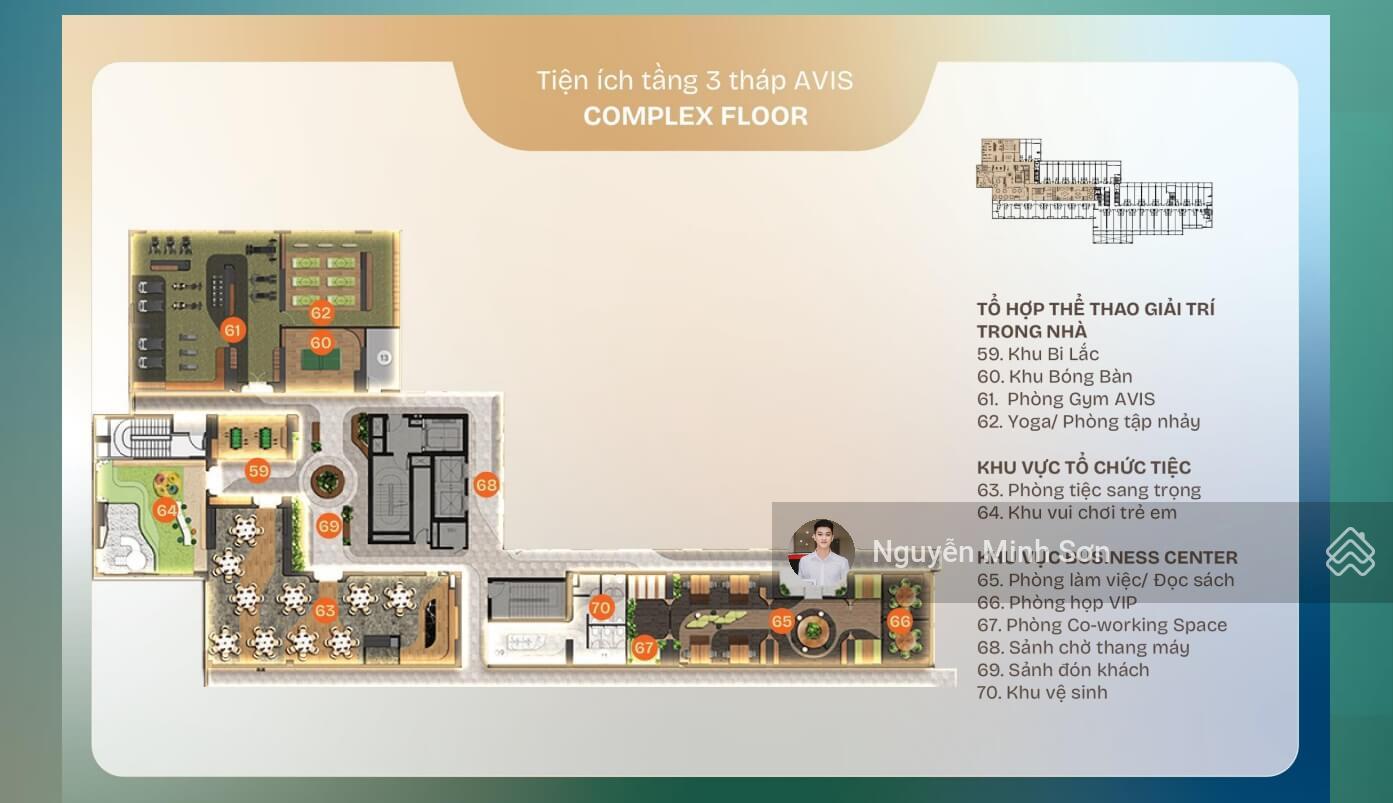 Tt Avio - Avis chính chủ bán căn TMDV vị trí đẹp căn góc ký HĐMB thanh toán 6tr/tháng