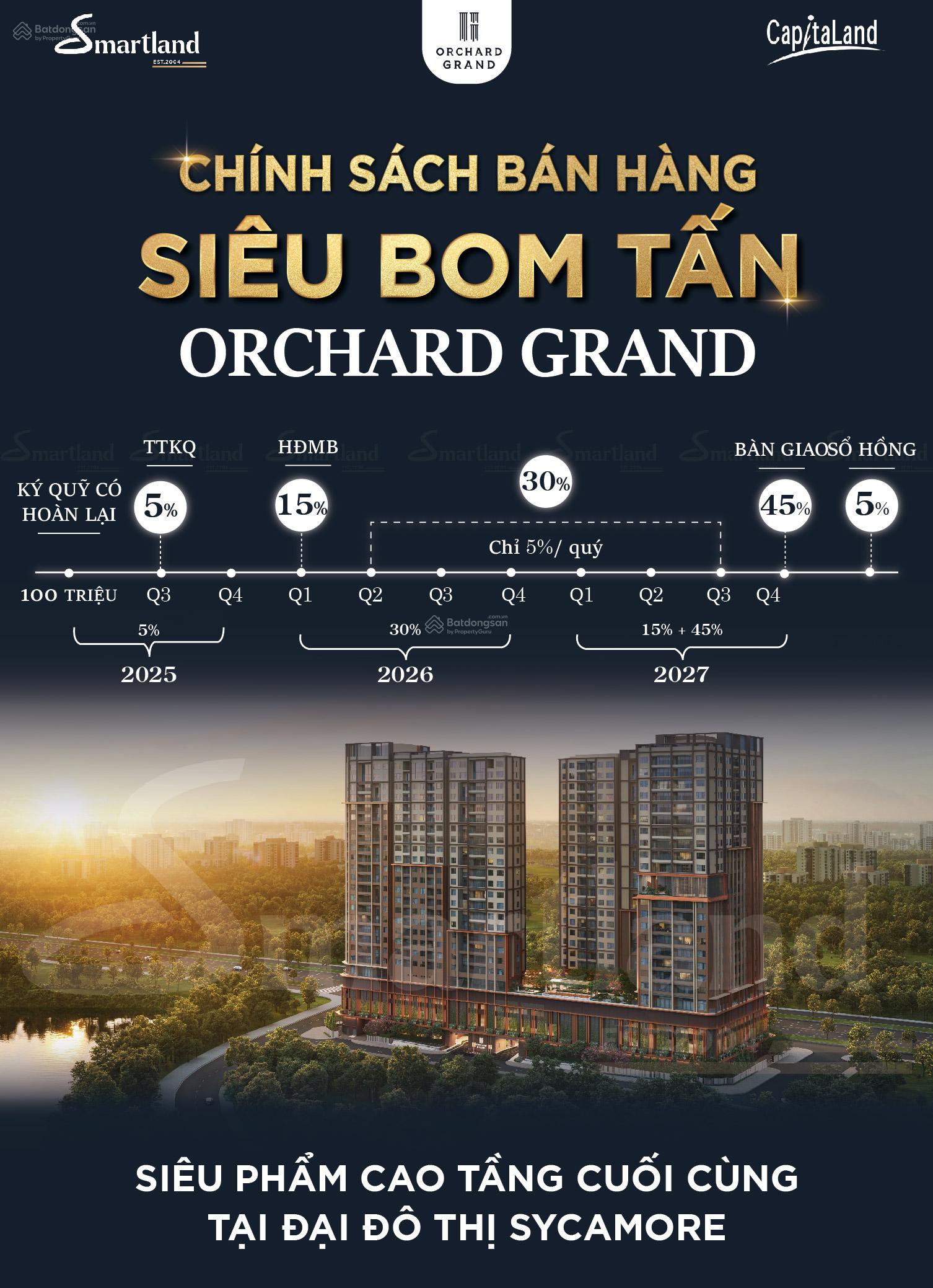 Orchard Grand - phân khu cao tầng cao cấp nhất Sycamore - chỉ 850 triệu nhận nhà