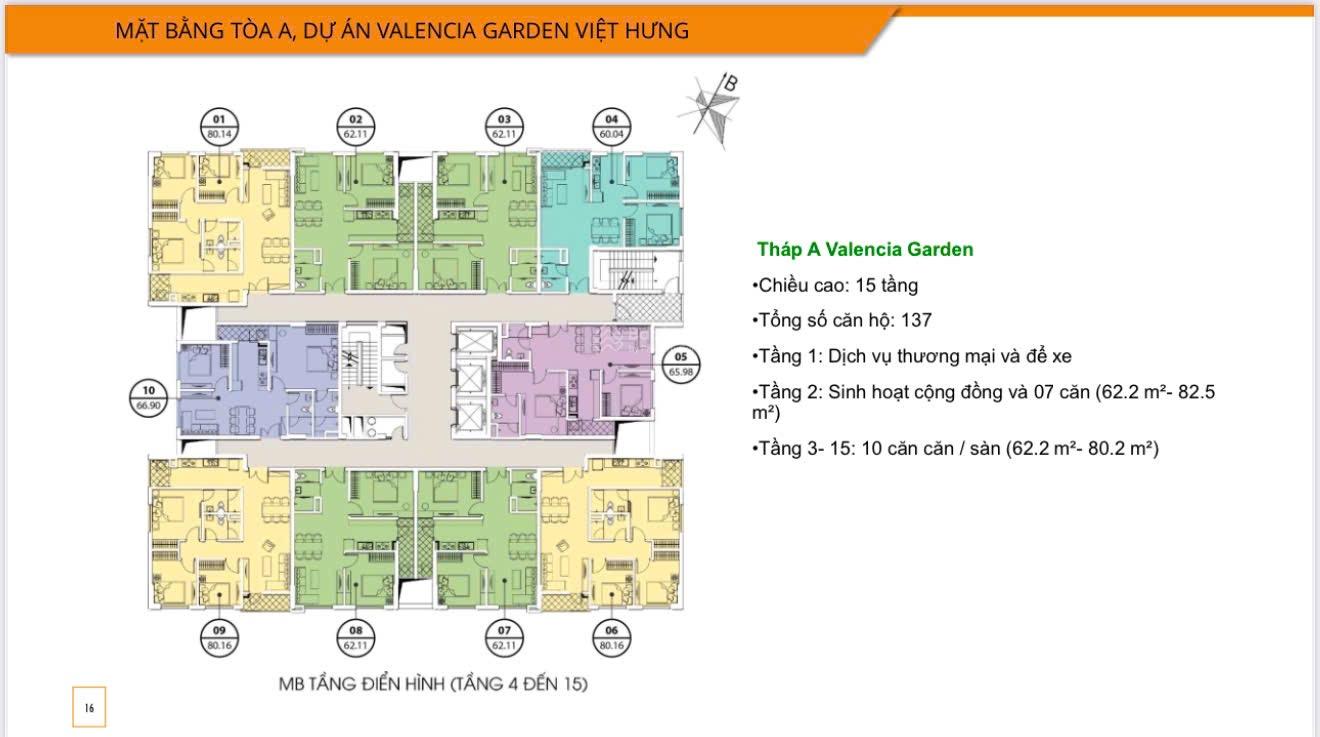 Chỉ nhỉnh 3 tỷ - sở hữu ngay căn hộ 2PN VALENCIA Garden Long Biên- hỗ trợ vay ngân hàng- sẵn sổ đỏ