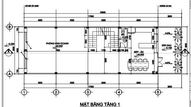 Nền shophouse ngay TTĐT mới Nhơn Trạch trục chính đường 22 mét vuông góc Nguyễn Ái Quốc giá đầu tư!