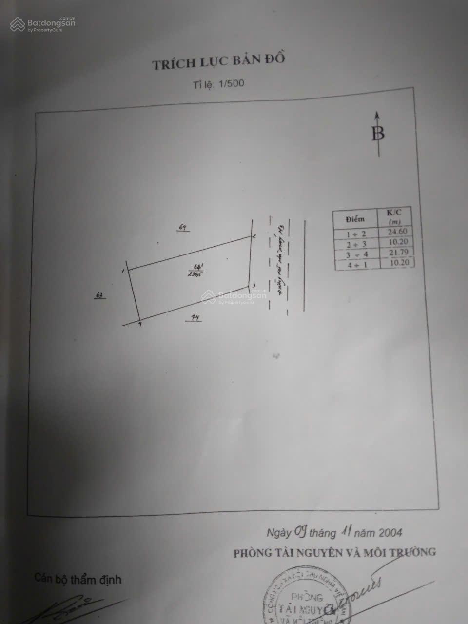 Lô đất 230m2 (MT= 10m) - Mặt đường Mỹ Trung - Phù hợp tách thành 2 lô hoặc mua giữ tiền Lô đất 230m2 (MT= 10m) - Mặt đường Mỹ Trung - Phù hợp tách thành 2 lô hoặc mua giữ tiền