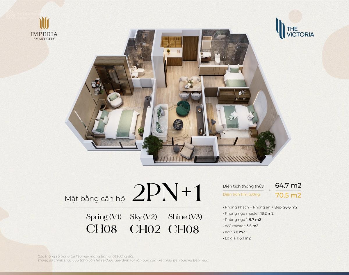 Thành Phát Land tổng hợp 399 căn Victory Smart City giá cắt lỗ 100 - 200 tr