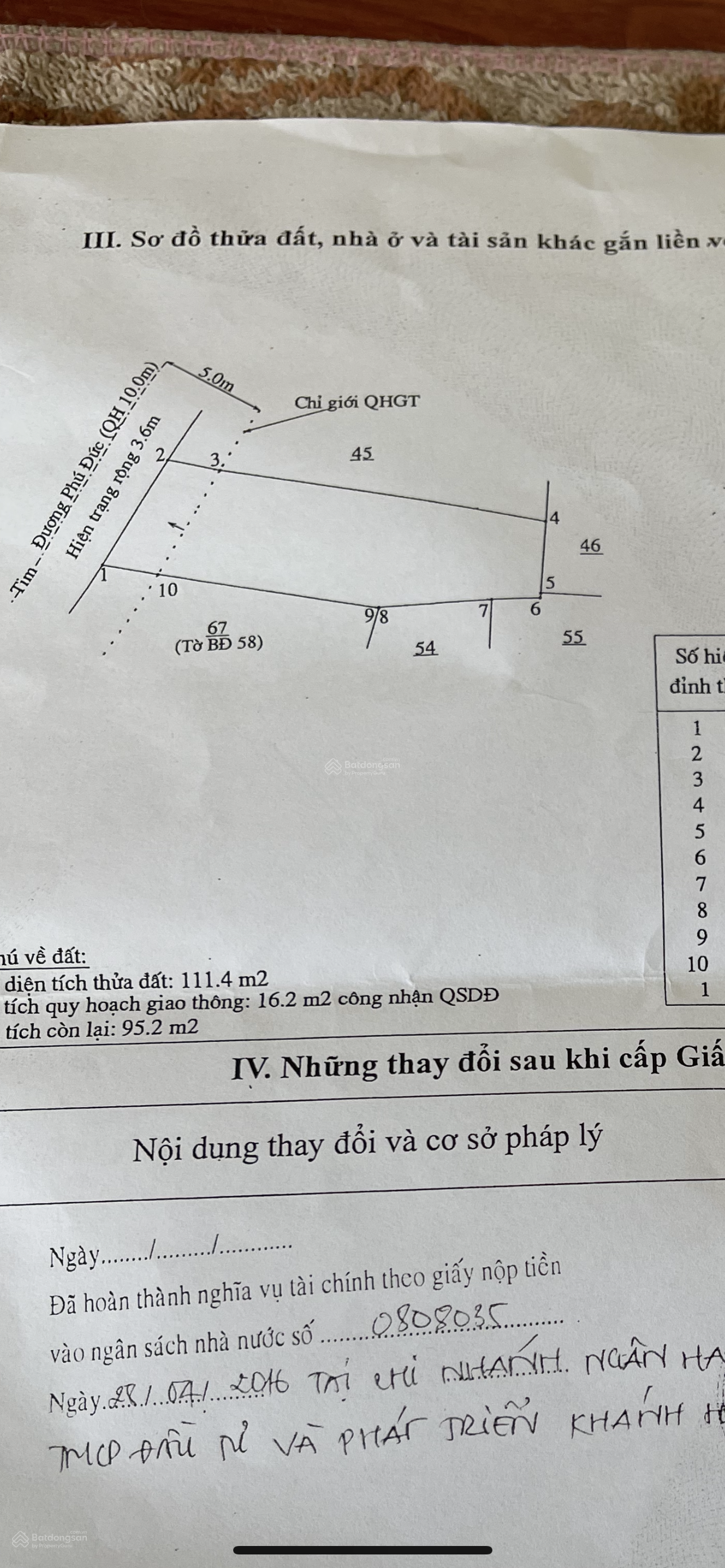 Bán căn nhà cấp 4 gần đường Mai Xuân Thưởng, Vĩnh Hoà, Nha Trang