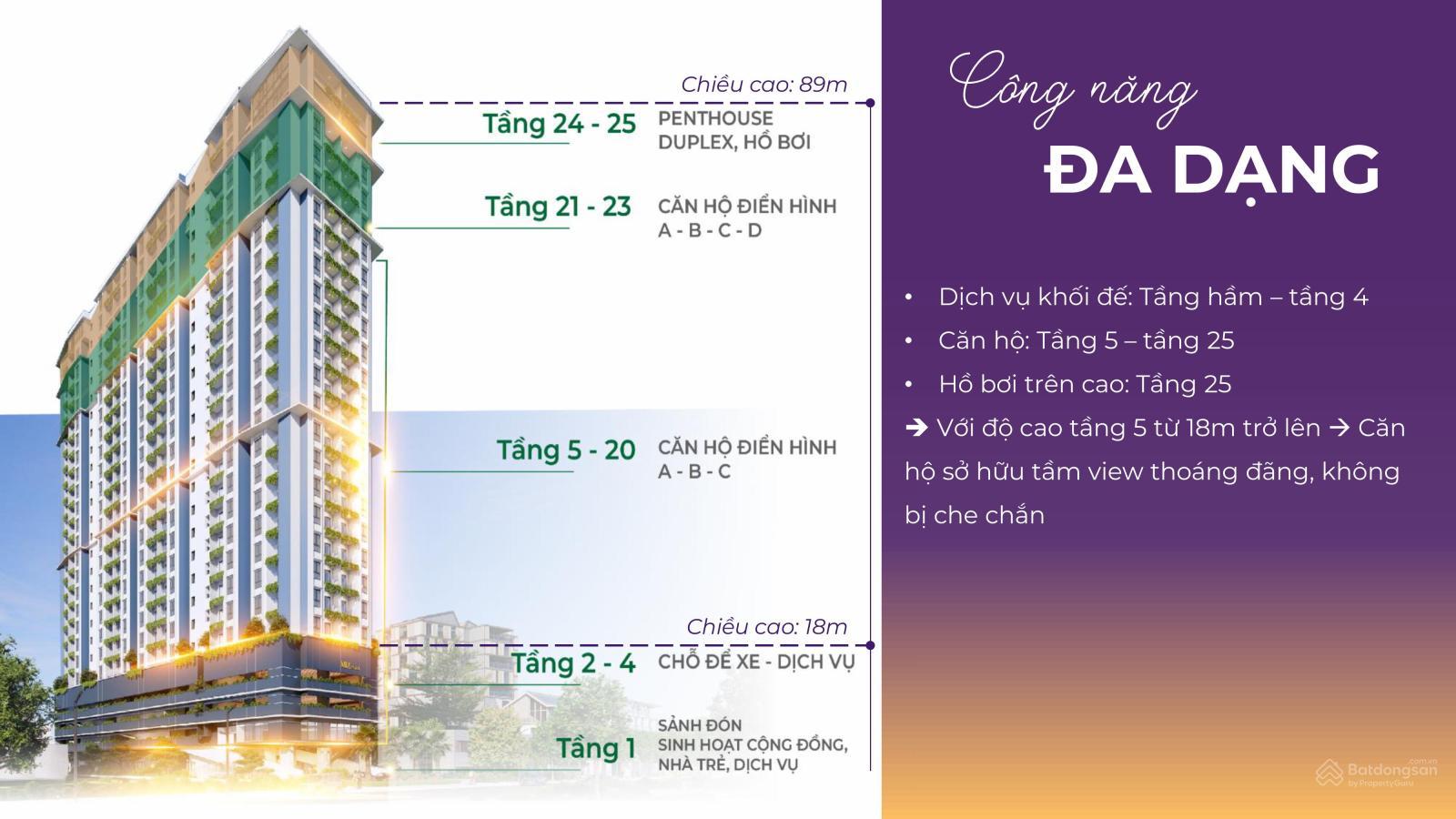 Căn Duplex thông tầng 138.9m2 full giá 7.777 tỷ view thành phố - Mia Center Point