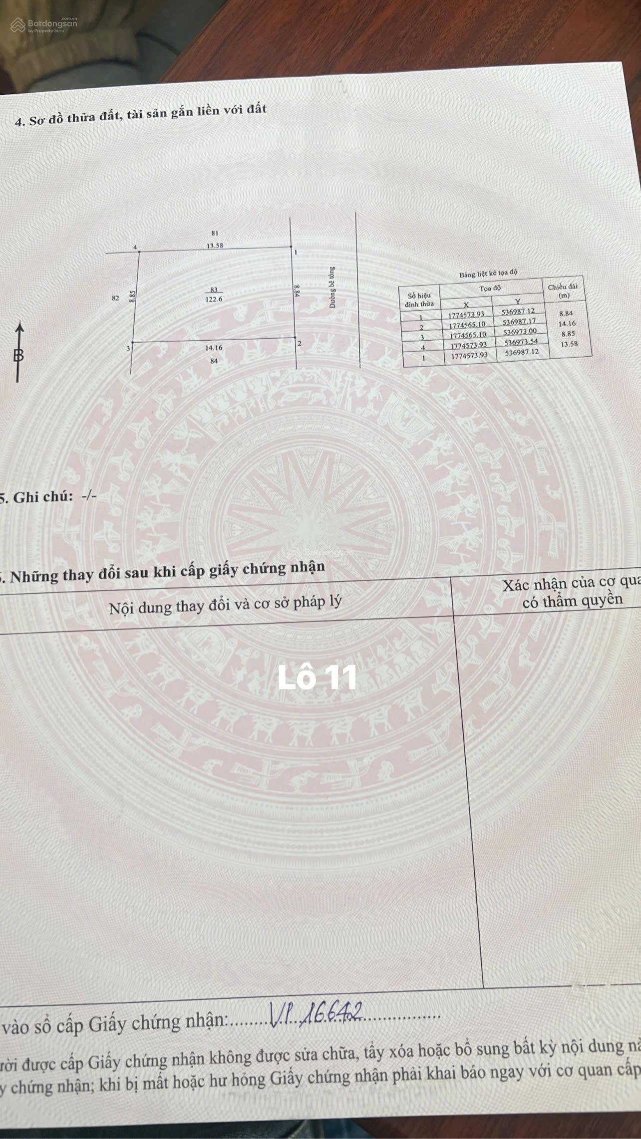 Bán đất tại thôn Xuân Phú, 880 triệu, 125m2, giá ưu đãi Lh 0935 998 *** xem đất Bán đất tại thôn Xuân Phú, 880 triệu, 125m2, giá ưu đãi Lh 0935 998 *** xem đất