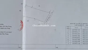 Bán đất hẻm Nguyễn Khuyến - P. Vĩnh Hải - TP. Nha Trang